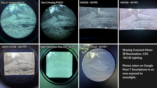 Night Vision in Rain, Fog and Snow: What to Expect (2026)